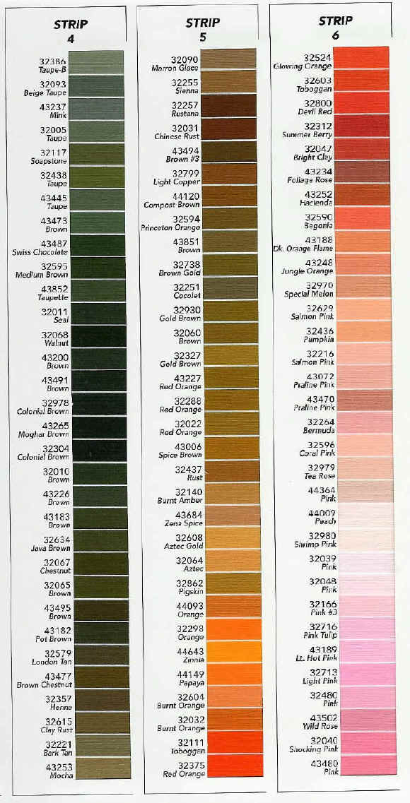 Rit dye color chart