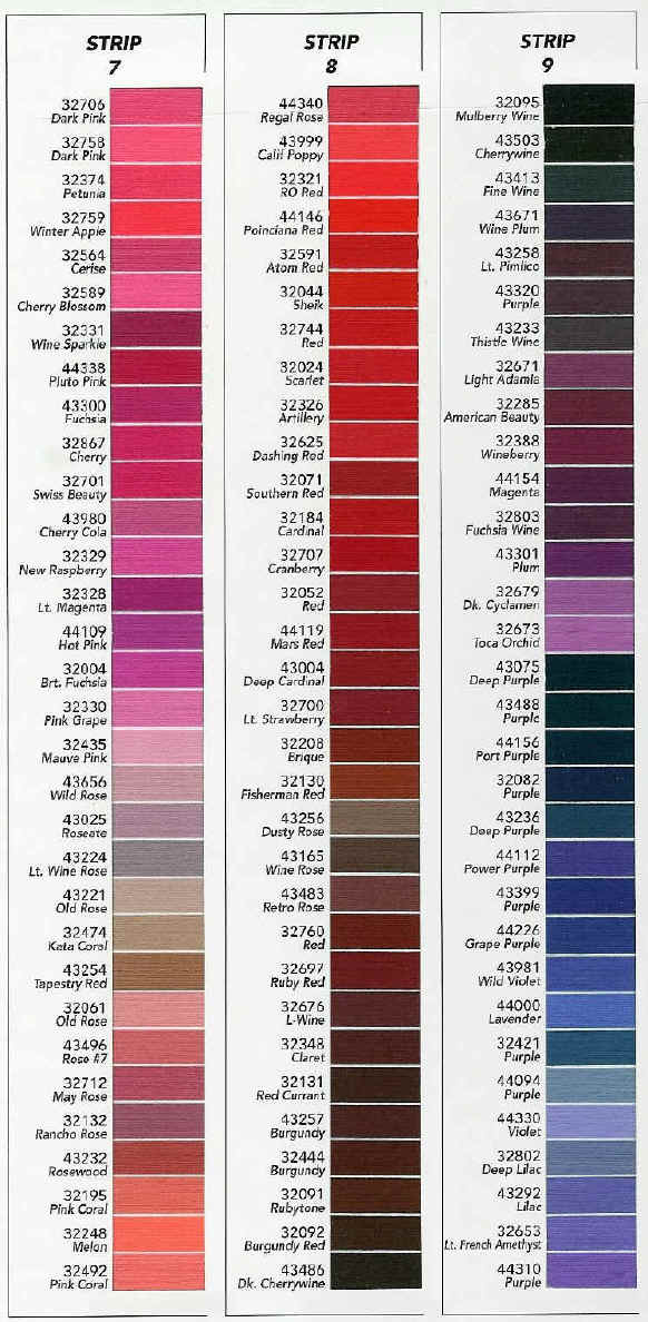 Rit Dye Chart